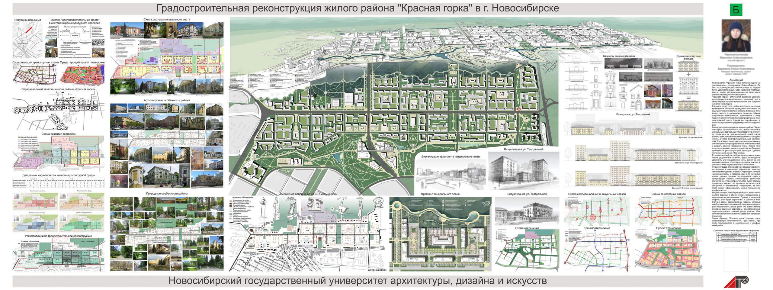 Проект поселка архитектура